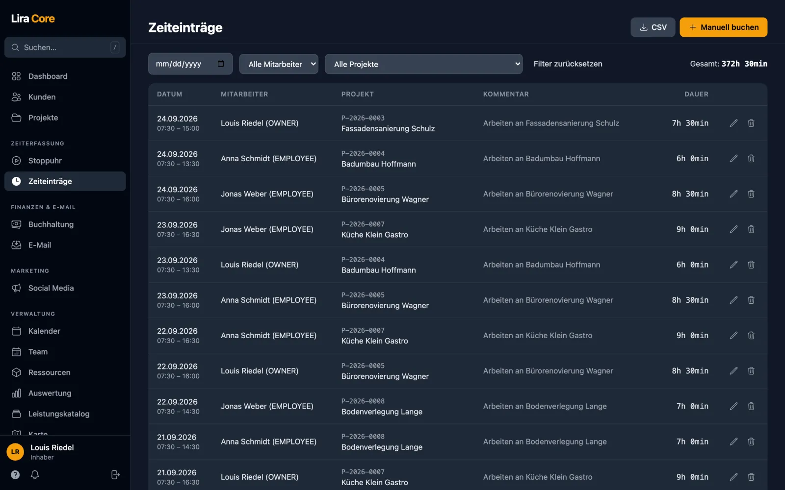 Zeiteinträge aller Mitarbeiter nach Projekt in LiraCore Management