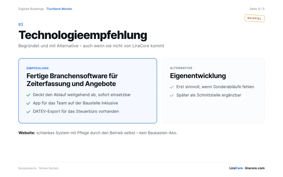 Roadmap-Seite Technologieempfehlung mit Empfehlung und Alternative