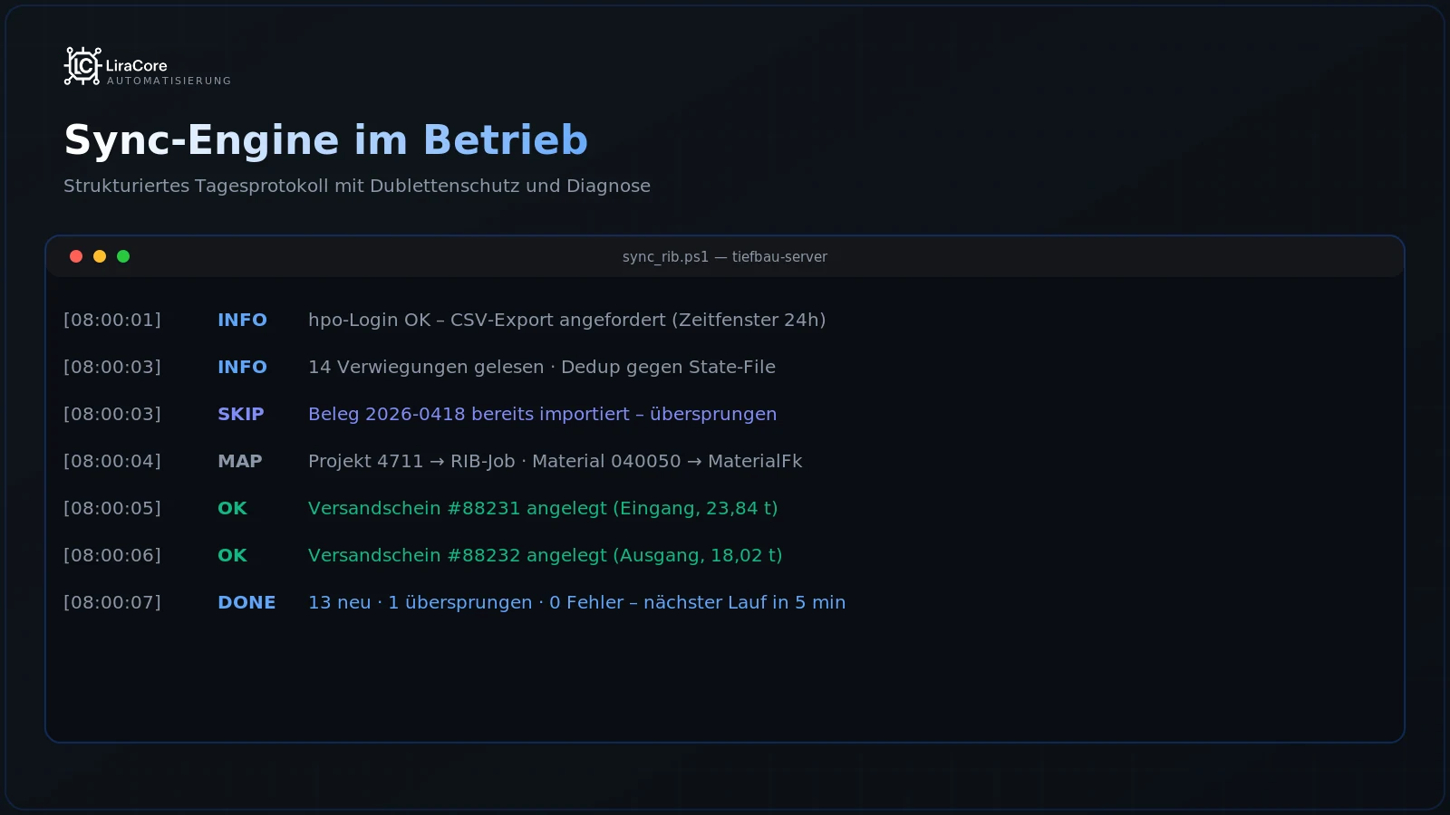 Sync-Engine im Betrieb mit Tagesprotokoll und Dublettenschutz