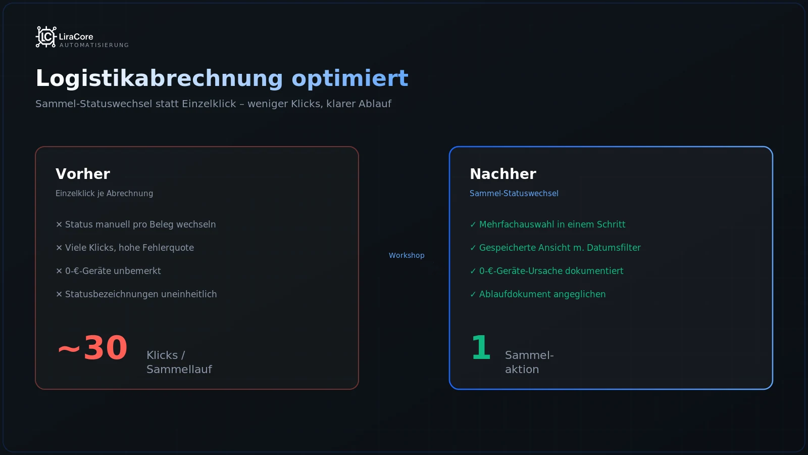 Optimierte Logistikabrechnung: Sammel-Statuswechsel statt Einzelklick